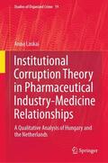 Laskai |  Institutional Corruption Theory in Pharmaceutical Industry-Medicine Relationships | Buch |  Sack Fachmedien