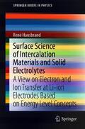 Hausbrand |  Surface Science of Intercalation Materials and Solid Electrolytes | Buch |  Sack Fachmedien