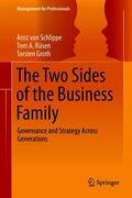 von Schlippe / Rüsen / Groth |  The Two Sides of the Business Family | eBook | Sack Fachmedien