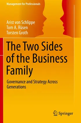 von Schlippe / Groth / Rüsen |  The Two Sides of the Business Family | Buch |  Sack Fachmedien