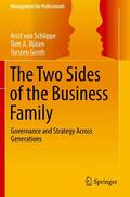 von Schlippe / Groth / Rüsen |  The Two Sides of the Business Family | Buch |  Sack Fachmedien