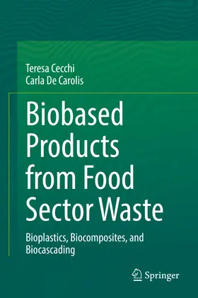 Cecchi / De Carolis | Biobased Products from Food Sector Waste | E-Book | www.sack.de