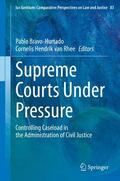 van Rhee / Bravo-Hurtado |  Supreme Courts Under Pressure | Buch |  Sack Fachmedien