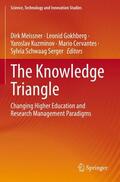 Meissner / Gokhberg / Schwaag Serger |  The Knowledge Triangle | Buch |  Sack Fachmedien