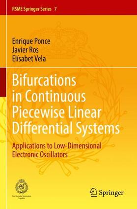 Ponce / Vela / Ros | Bifurcations in Continuous Piecewise Linear Differential Systems | Buch | 978-3-031-21137-9 | sack.de