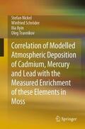 Nickel / Travnikov / Schröder |  Correlation of Modelled Atmospheric Deposition of Cadmium, Mercury and Lead with the Measured Enrichment of these Elements in Moss | Buch |  Sack Fachmedien