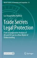 Desaunettes-Barbero |  Trade Secrets Legal Protection | Buch |  Sack Fachmedien