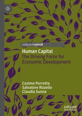 Perrotta / Sunna / Rizzello | Human Capital | Buch | 978-3-031-34493-0 | sack.de