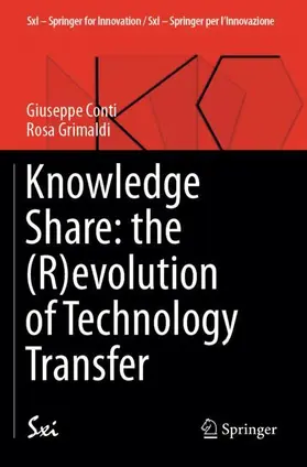 Conti / Grimaldi |  Knowledge Share: the (R)evolution of Technology Transfer | Buch |  Sack Fachmedien