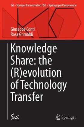 Conti / Grimaldi | Knowledge Share: the (R)evolution of Technology Transfer | Buch | 978-3-031-51383-1 | sack.de