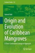 Rull |  Origin and Evolution of Caribbean Mangroves | Buch |  Sack Fachmedien