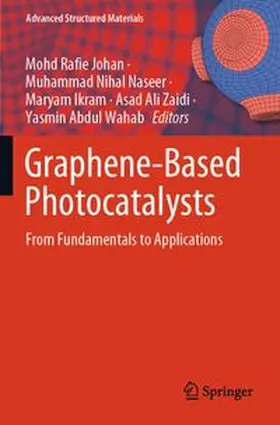 Johan / Naseer / Ikram |  Graphene-Based Photocatalysts | Buch |  Sack Fachmedien