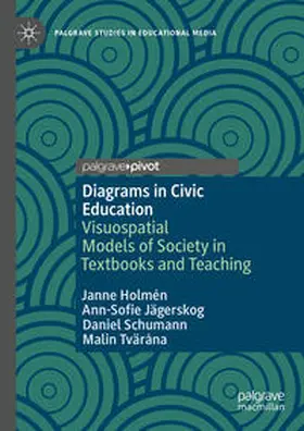 Holmén / Jägerskog / Schumann | Diagrams in Civic Education | E-Book | sack.de