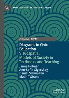 Holmén / Jägerskog / Schumann | Diagrams in Civic Education | Buch | 978-3-031-66868-5 | www.sack.de
