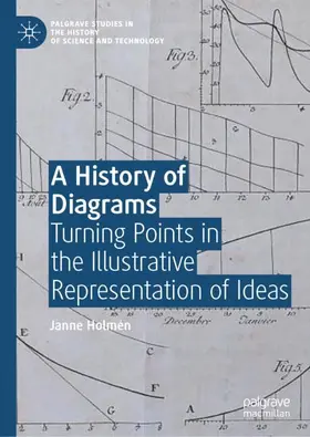 Holmén | A History of Diagrams | Buch | 978-3-031-99690-0 | www.sack.de