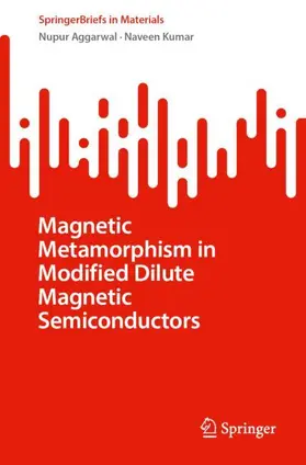 Aggarwal / Kumar |  Magnetic Metamorphism in Modified Dilute Magnetic Semiconductors | Buch |  Sack Fachmedien