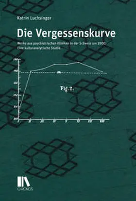 Luchsinger |  Die Vergessenskurve | Buch |  Sack Fachmedien