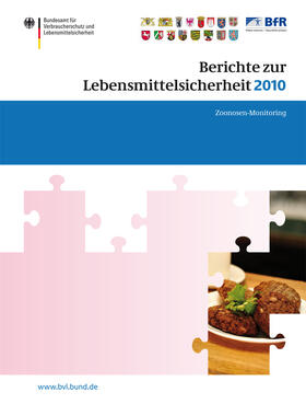 Dombrowski | Berichte zur Lebensmittelsicherheit 2010 | E-Book | sack.de