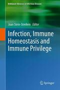 Stein-Streilein |  Infection, Immune Homeostasis and Immune Privilege | Buch |  Sack Fachmedien