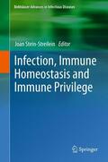 Stein-Streilein |  Infection, Immune Homeostasis and Immune Privilege | eBook | Sack Fachmedien