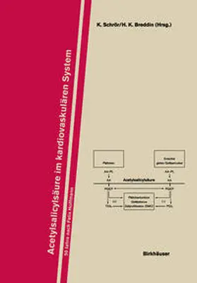 Schrör / Breddin |  Acetylsalicylsäure im Kardiovaskulären System | eBook | Sack Fachmedien