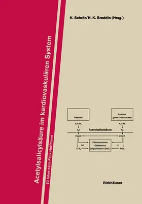 Schrör / Breddin | Acetylsalicylsäure im Kardiovaskulären System | Buch | 978-3-0348-7575-2 | www.sack.de
