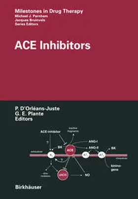 D'Orléans-Juste / Plante |  ACE Inhibitors | eBook | Sack Fachmedien