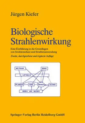 Kiefer |  Biologische Strahlenwirkung | eBook | Sack Fachmedien