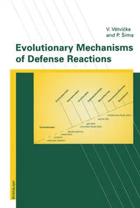 Vetvicka / Sima | Evolutionary Mechanisms of Defense Reactions | E-Book | www.sack.de