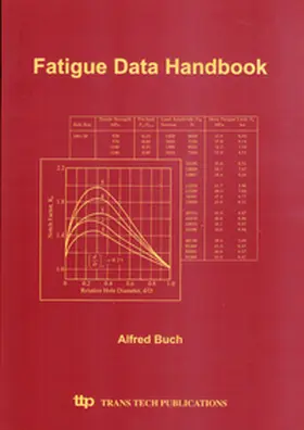Buch |  Fatigue Data Handbook | eBook | Sack Fachmedien