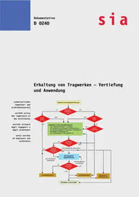 SIA |  Erhaltung von Tragwerken - Vertiefung und Anwendung | Buch |  Sack Fachmedien