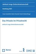 Croon-Gestefeld / Korch / Kuschel |  Das Private im Privatrecht | Buch |  Sack Fachmedien