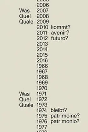 ICOMOS Suisse |  Was kommt? Was bleibt? / Quel avenir? Quel patrimoine? / Quale futuro? Quale patrimonio? | Buch |  Sack Fachmedien