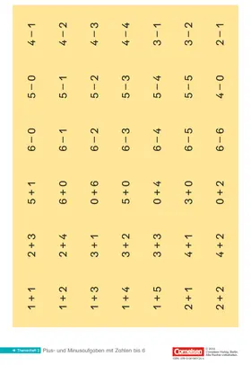  Einstern - Mathematik - Kartonbeilagen zu allen Ausgaben - Band 1 | Loseblattwerk |  Sack Fachmedien