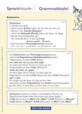 Bonas / Sonnenburg / Czarnetzki |  Sprachfreunde - Sprechen - Schreiben - Spielen - Ausgabe Süd 2010 (Sachsen, Sachsen-Anhalt, Thüringen) - 4. Schuljahr | Loseblattwerk |  Sack Fachmedien