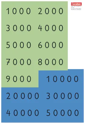  Super M - Mathematik für alle - Zu allen Ausgaben - 4. Schuljahr | Loseblattwerk |  Sack Fachmedien