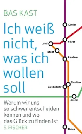 Kast |  Ich weiß nicht, was ich wollen soll | eBook | Sack Fachmedien