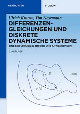 Nesemann / Krause |  Differenzengleichungen und diskrete dynamische Systeme | Buch |  Sack Fachmedien