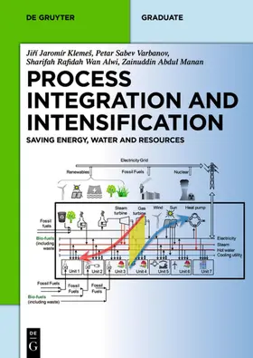 Klemeš / Klemes / Varbanov | Process Integration and Intensification | E-Book | sack.de