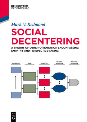 Redmond |  Social Decentering | Buch |  Sack Fachmedien