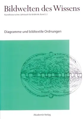 Bredekamp / Müller-Helle / Blümle |  Diagramme und bildtextile Ordnungen | eBook | Sack Fachmedien