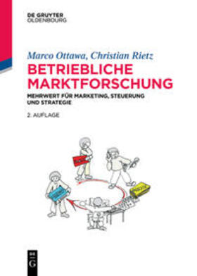 Rietz / Ottawa | Betriebliche Marktforschung | Buch | 978-3-11-057849-2 | sack.de