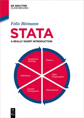 Bittmann |  Stata | Buch |  Sack Fachmedien