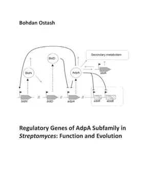 Ostash |  Regulatory Genes of AdpA Subfamily in Streptomyces: Function and Evolution | eBook | Sack Fachmedien