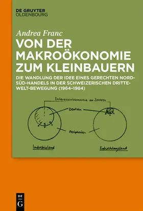 Franc | Von der Makroökonomie zum Kleinbauern | Buch | 978-3-11-066355-6 | sack.de