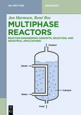 Harmsen / Bos | Multiphase Reactors | E-Book | sack.de