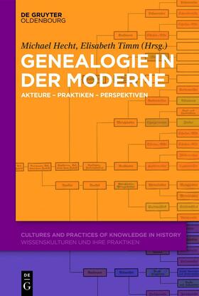 Hecht / Timm |  Genealogie in der Moderne | eBook | Sack Fachmedien