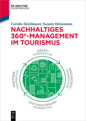 Steinhauser / Heinemann | Steinhauser, C: Nachhaltiges 360°-Management im Tourismus | Buch | 978-3-11-074832-1 | sack.de