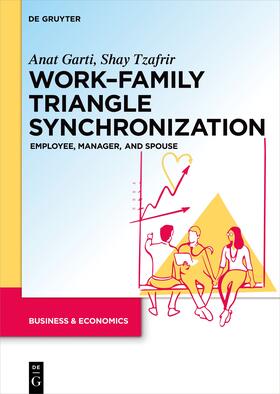 Garti / Tzafrir | Work–Family Triangle Synchronization | Buch | sack.de