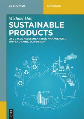 Has |  Sustainable Products | Buch |  Sack Fachmedien
